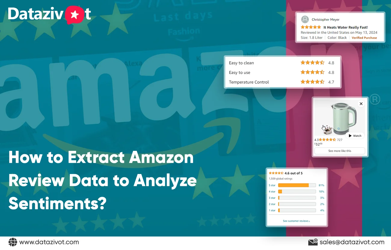 How-to-Extract-Amazon-Review-Data-to-Analyze-Sentiments